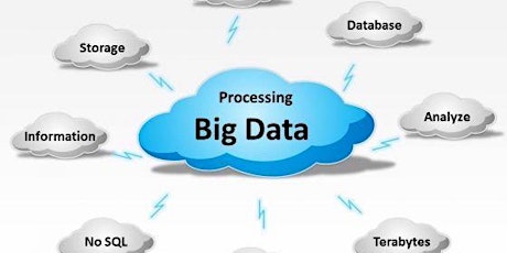 Launching your Dream Career in Big Data primary image
