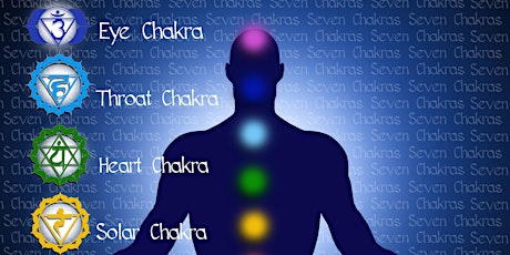 Chakra Balancing Workshop primary image