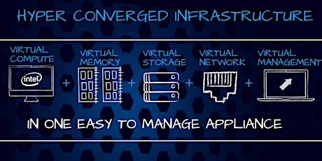 Sacramento- Dell EMC-Hyper-Converged Infrastructure 101 primary image