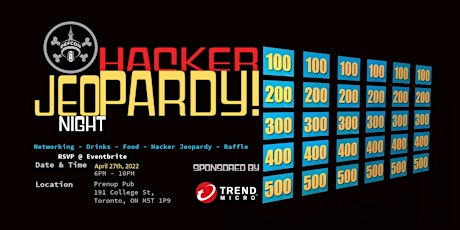 DC416 Presents: Welcome Back Hacker Jeopardy Event primary image