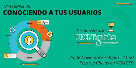 UX Nights Guadalajara Vol. VII - Conociendo a tus usuarios primary image