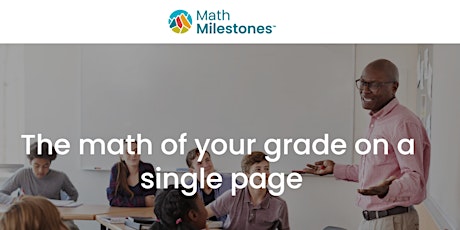 Math Milestones: The Math of Your Grade on a Single Page
