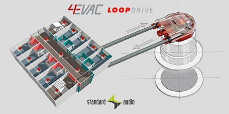 Webbinar: Övervakning med 4EVAC LoopDrive - TUL enligt  SBF 502:1  primärbild