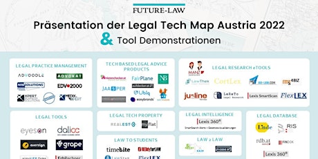 Primaire afbeelding van Präsentation der Legal Tech Map Austria 2022