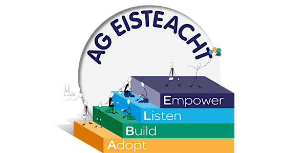 ABLE |Dublin: Oct 4,18 & 19 *WAITING LIST ONLY* Register now, pay LATER