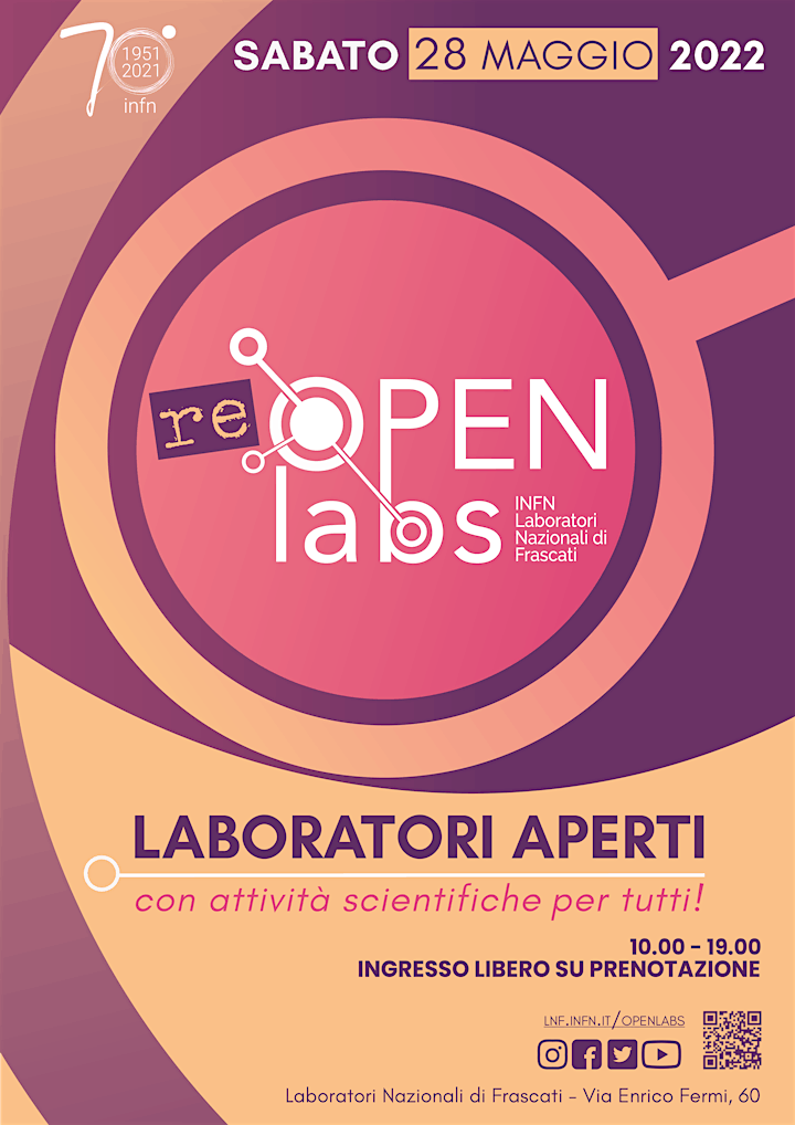 Immagine OpenLabs 2022