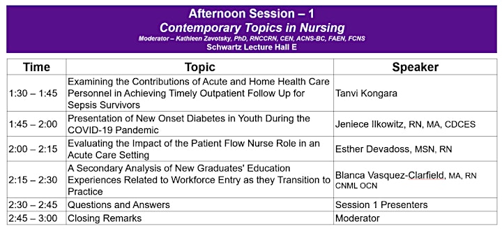 NYULH 25th Annual Nursing Research Conference image