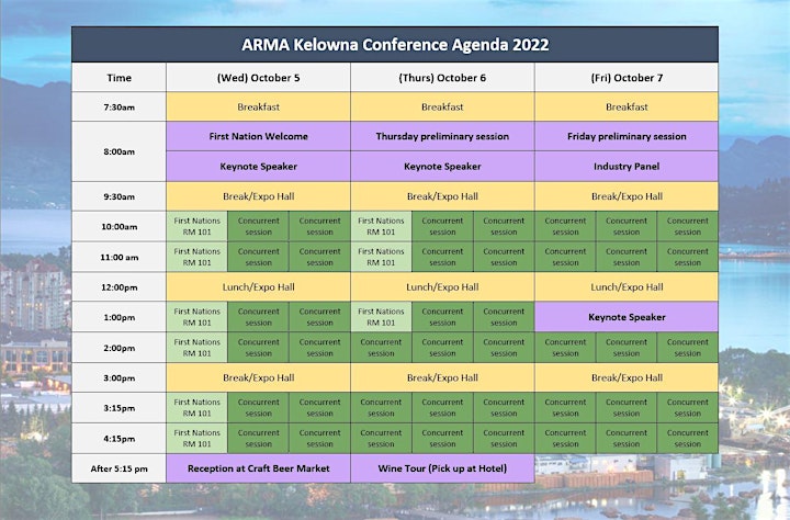 ARMA Kelowna Conference 2022 image