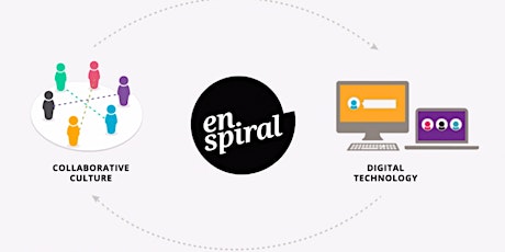 Introduction to Enspiral - Canberra primary image