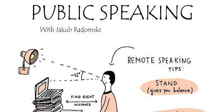 Online Public Speaking Practice (Free for first-timers) biglietti