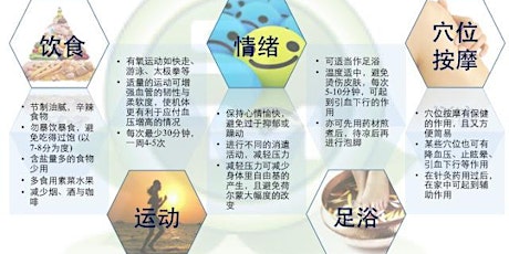 TCM Approach on Diabetics and High Blood Sugar- How to live happily with it primary image