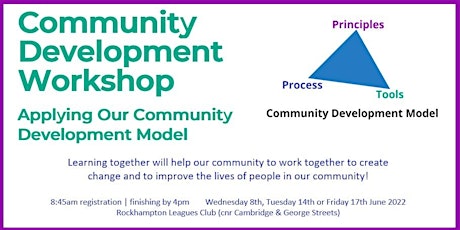 Community Development Workshop - Applying Our Community Development Model tickets