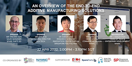 An Overview of The End-to-End Additive Manufacturing Solutions