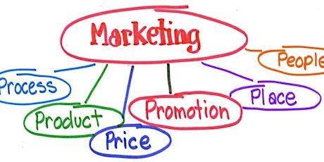 Marketing Basics Training primary image