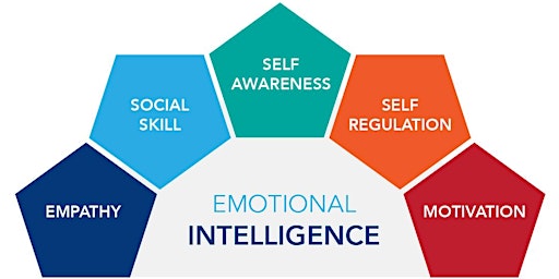 Emotionally Intelligent Comm Center Leadership