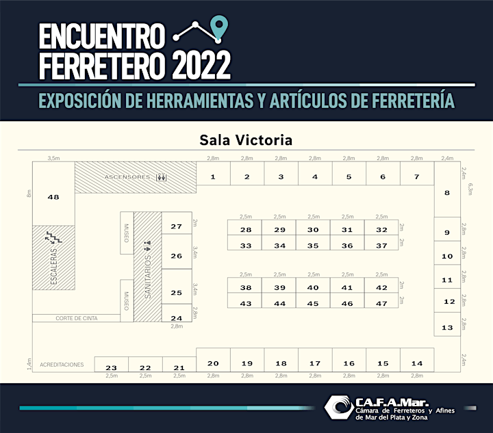 Imagen de ENCUENTRO FERRETERO - Mar del Plata - 2022