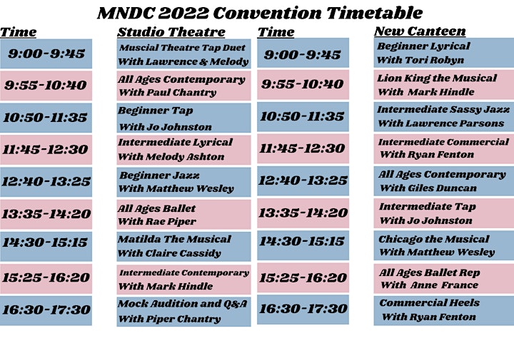 Manx National Dance Convention image