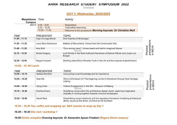 'Voices in Architecture' - AHRA Research Student Symposium image