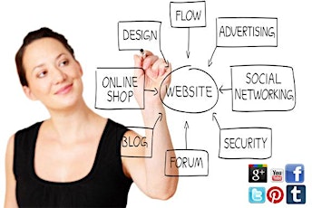 Social Media, Internet Marketing or Website Builder Online Training primary image