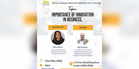 Importance of Innovation in Business tickets
