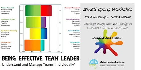 Being Effective Team Leader primary image