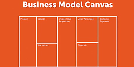 Business Model Canvas Workshop primary image
