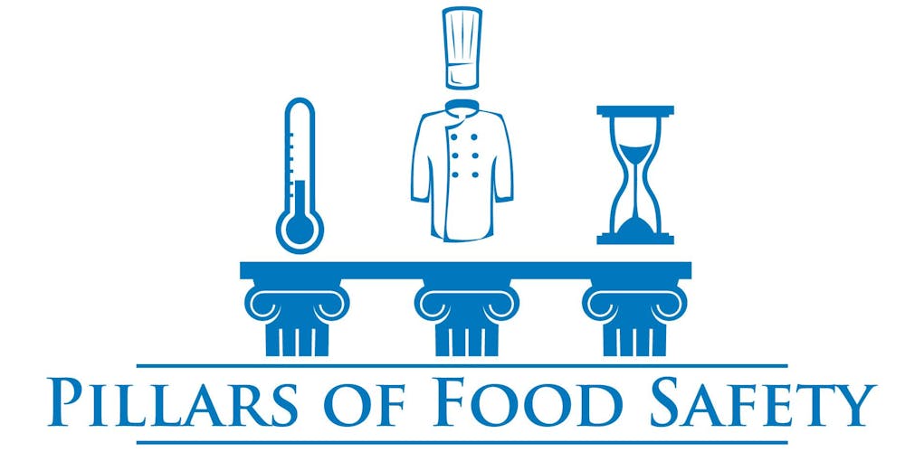 Servsafe Exam Session W Proctor Northern California