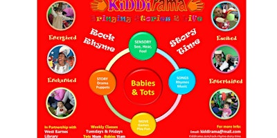 West Barnes Library Kiddirama Tots Story time (Age