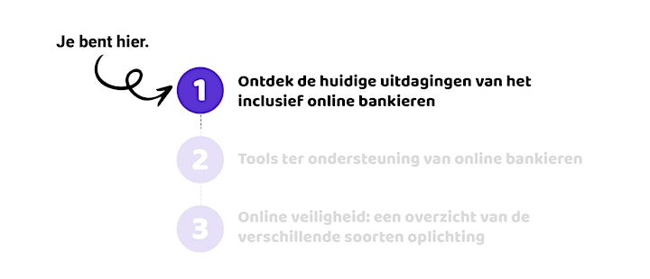 Afbeelding van Ontdek de huidige uitdagingen van het inclusief online bankieren