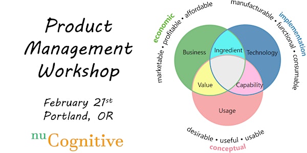 Solutions Thinking for Product Managers