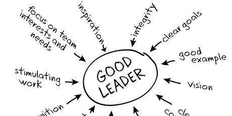 Teamwork and what makes a good leader? primary image