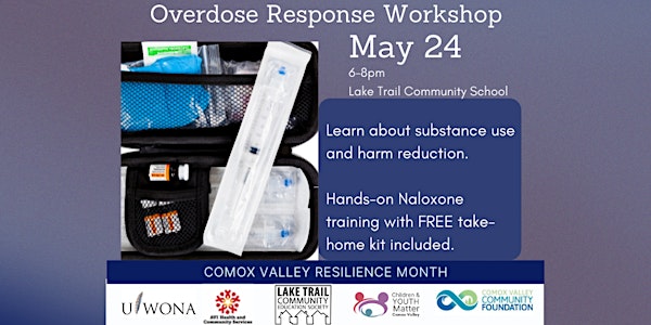 Overdose Response Workshop