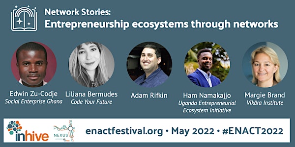 Entrepreneurship Ecosystems & Networks