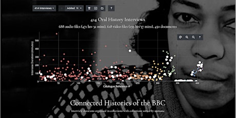 Oral History Archives Online: The Connected Histories of the BBC tickets