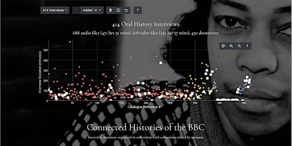 Oral History Archives Online: The Connected Histories of the BBC