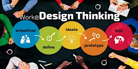 Hauptbild für Work@Design Thinking