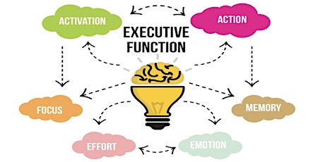 Learning Disabilities and Executive Functioning tickets