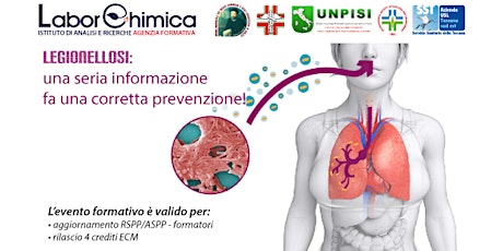 Immagine principale di Legionellosi: una seria informazione fa una corretta prevenzione! 