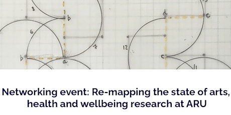 Re-Mapping the state of arts, health and wellbeing research at ARU tickets
