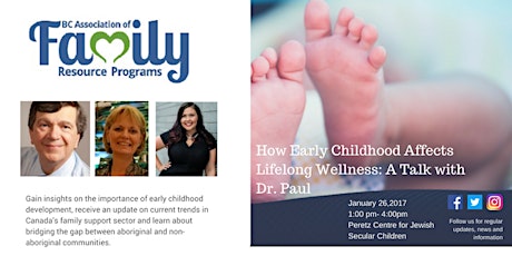 How Early Childhood Affects Lifelong Wellness: A Talk with Dr. Paul primary image