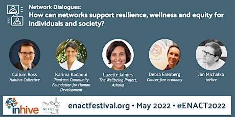 Networks & Wellbeing tickets
