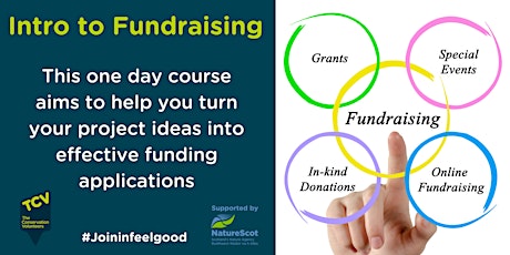 Introduction to Fundraising tickets