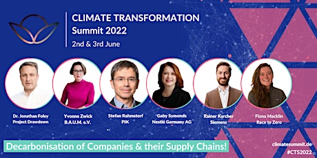 CLIMATE TRANSFORMATION Summit 2022 entradas