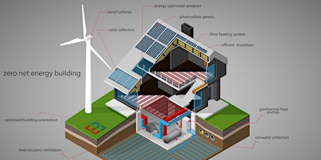 The Path to Net Zero Facilities  primärbild