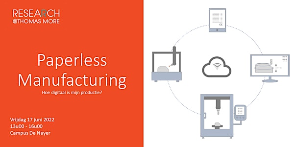 Paperless Manufacturing - Hoe Digitaal is mijn productie?