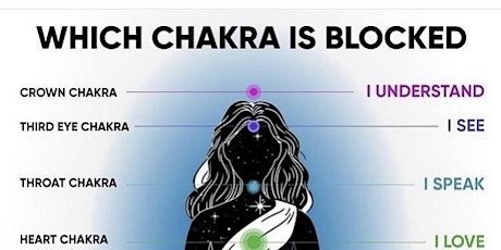 Chakra healing tickets