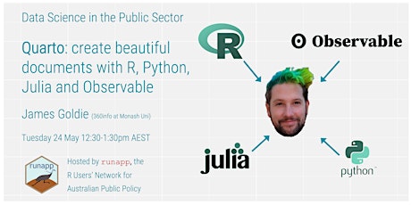 Quarto: create beautiful documents with R, Python, Julia and Observable tickets