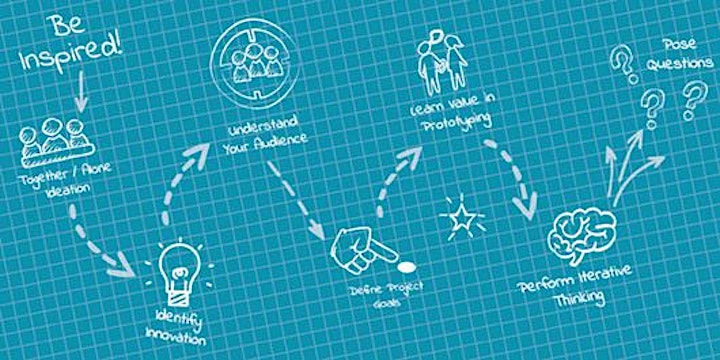 Think Differently Sprint by Lancashire Forum Creative image