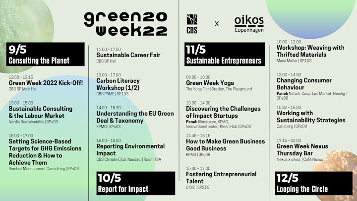 Green Week '22 - Working with Sustainability in a Multinational Company image