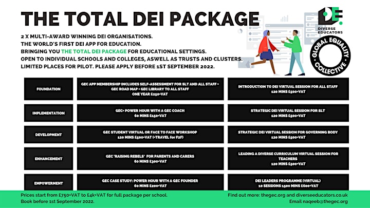 The Total DEI Package image